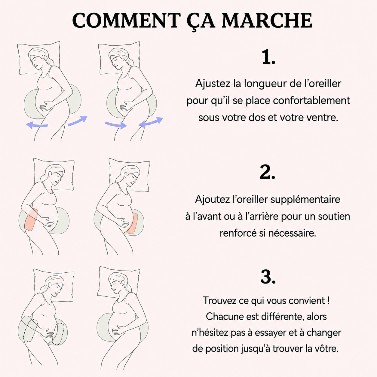 BumpNest™- Coussin de Grossesse Ergonomique
